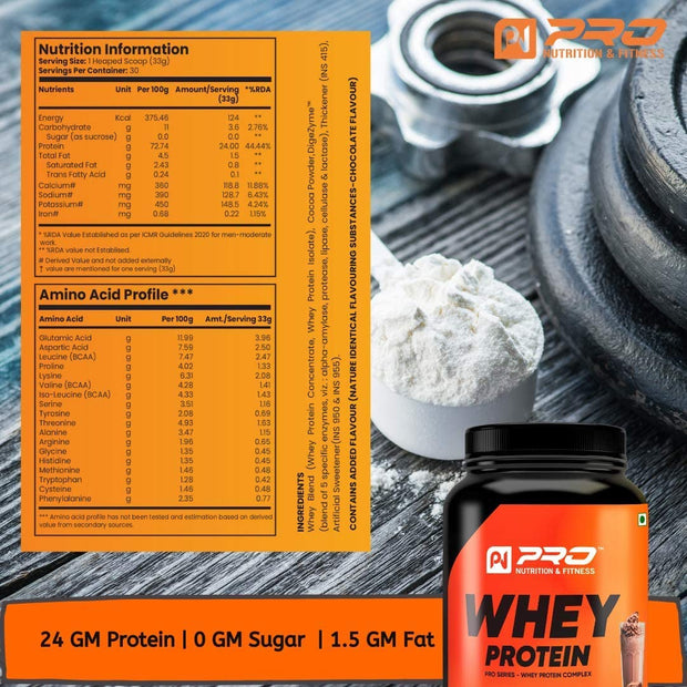 Pro Nutrition and Fitness Whey Protein Powder - Budh Vihar Delhi